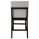 Edwyn Gray Linen & Espresso Counter Height Chair (Set of 2) - Ornate Home